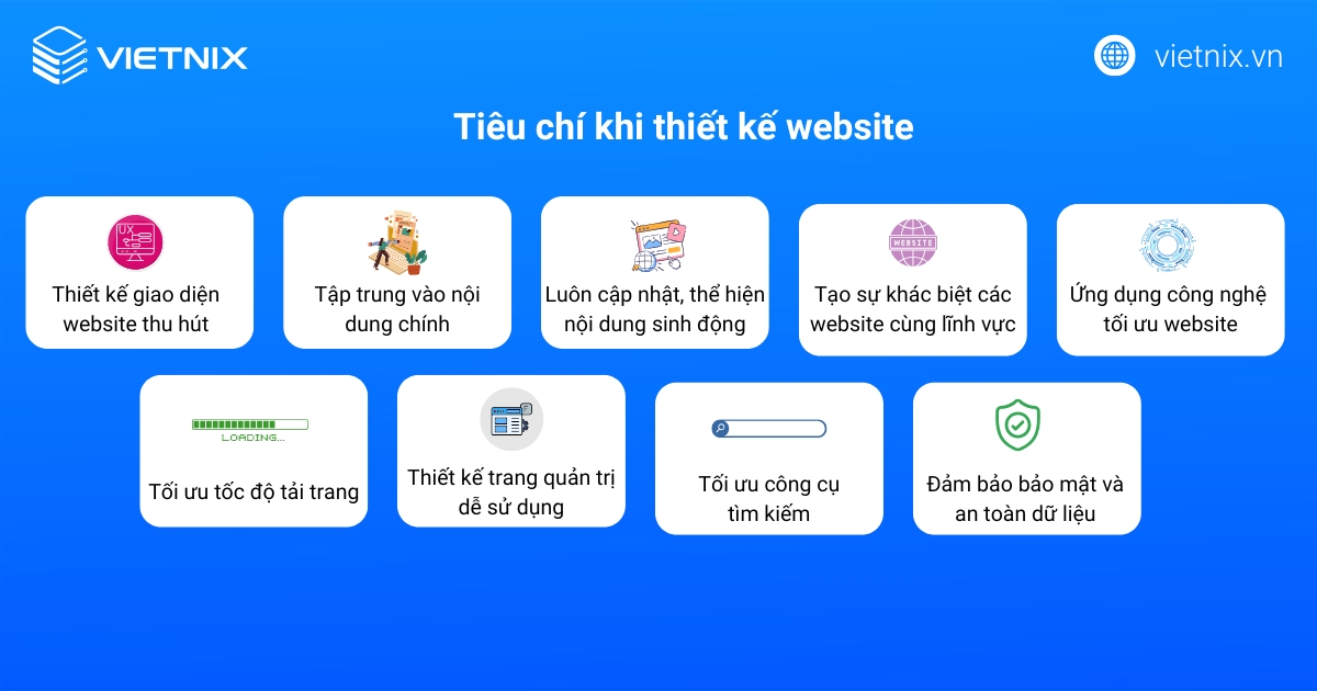 Tiêu chí khi thiết kế website