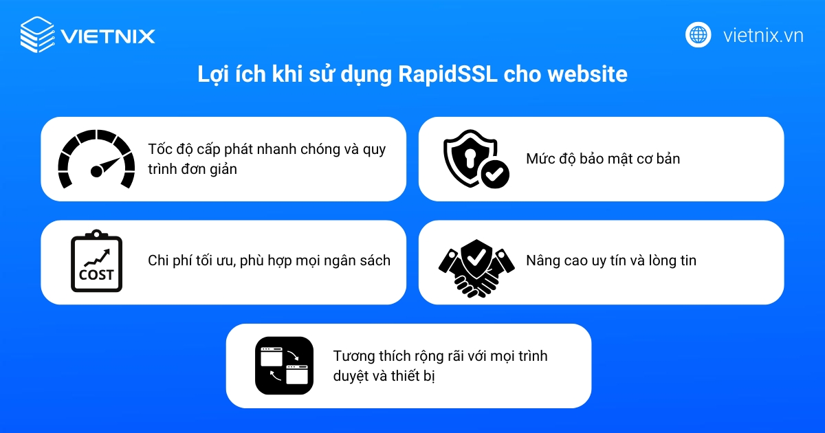 RapidSSL là gì? Giải pháp bảo mật Website nhanh, hiệu quả và tối ưu chi phí 15 Lợi ích khi sử dụng RapidSSL cho website