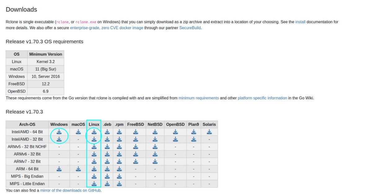 Rclone là gì? Cách dùng Rclone để sao lưu VPS lên Google Drive 21 rclone la gi 3