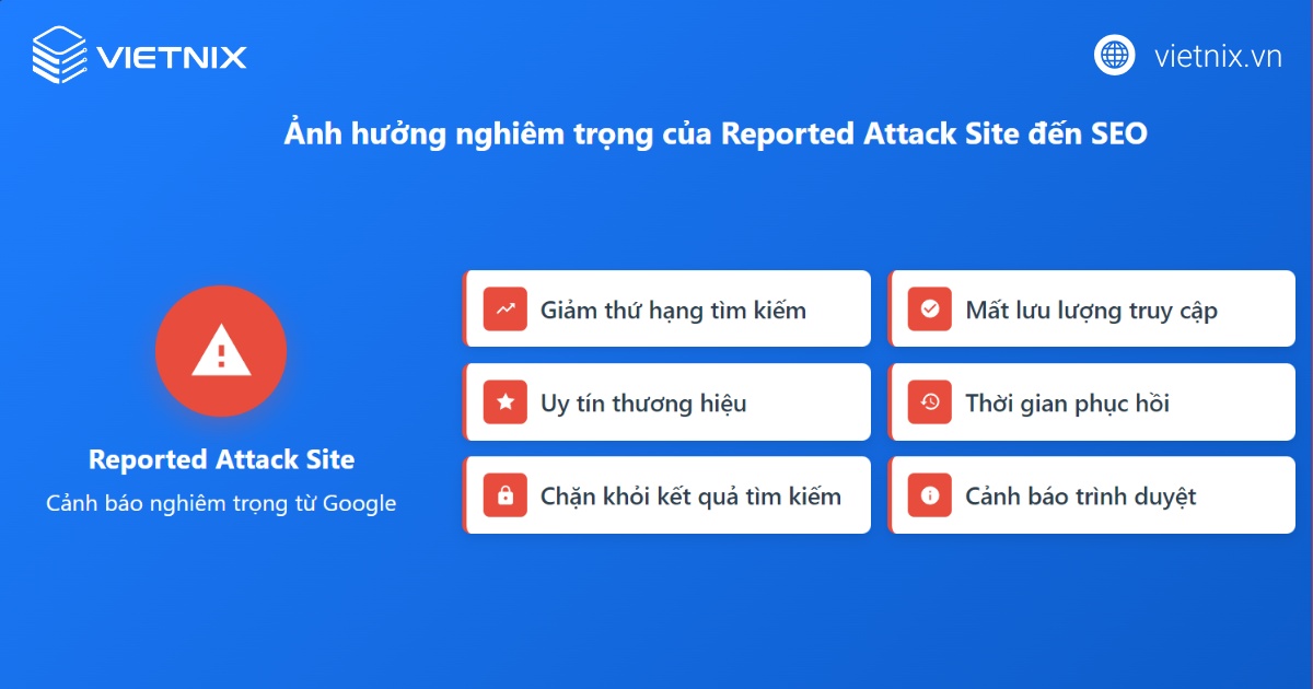 Hướng dẫn cách gỡ cảnh báo “Reported Attack Site” trên website chi tiết, nhanh chóng 22 Tác động của cảnh báo "Reported Attack Site" đến SEO