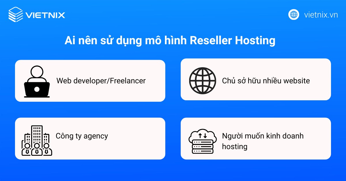 Reseller Hosting là gì? Nên chọn nhà cung cấp Reseller Hosting nào tốt nhất 44 Mô hình Reseller hosting phù hợp với nhiều đối tượng khác nhau