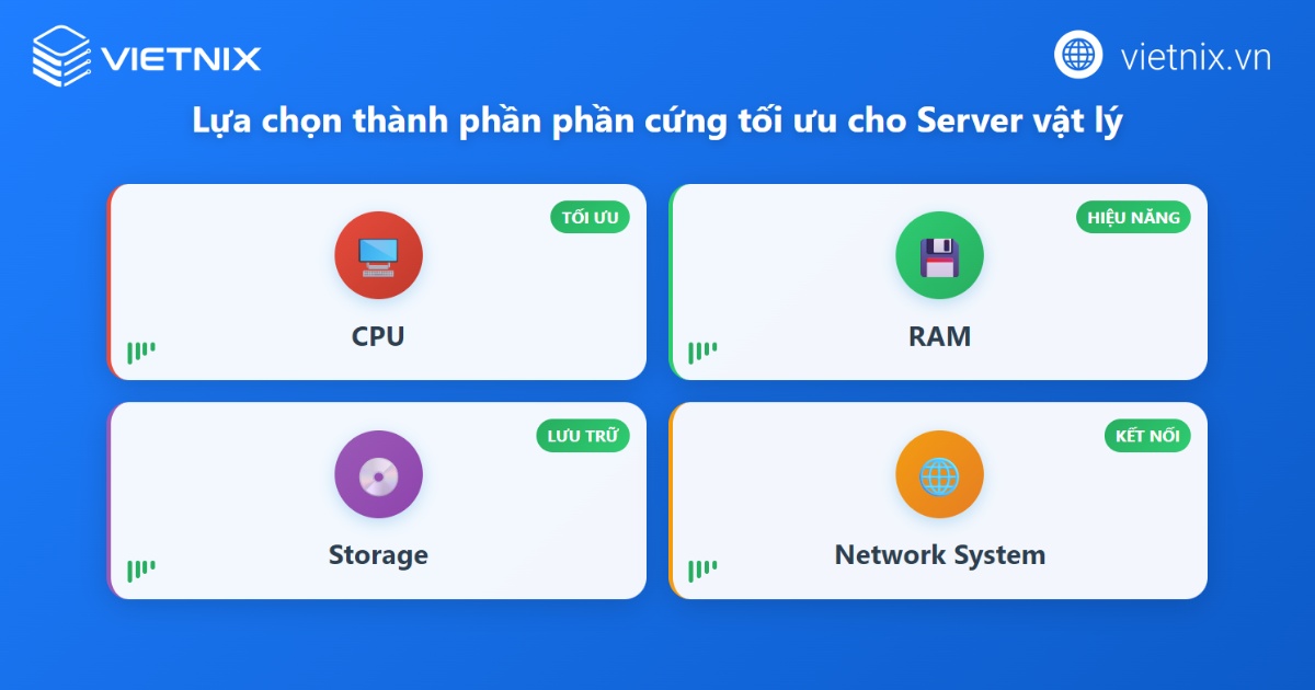 Server vật lý là gì? Cách lựa chọn server vật lý phù hợp 49 Lựa chọn hiệu suất và tài nguyên phần cứng tối ưu