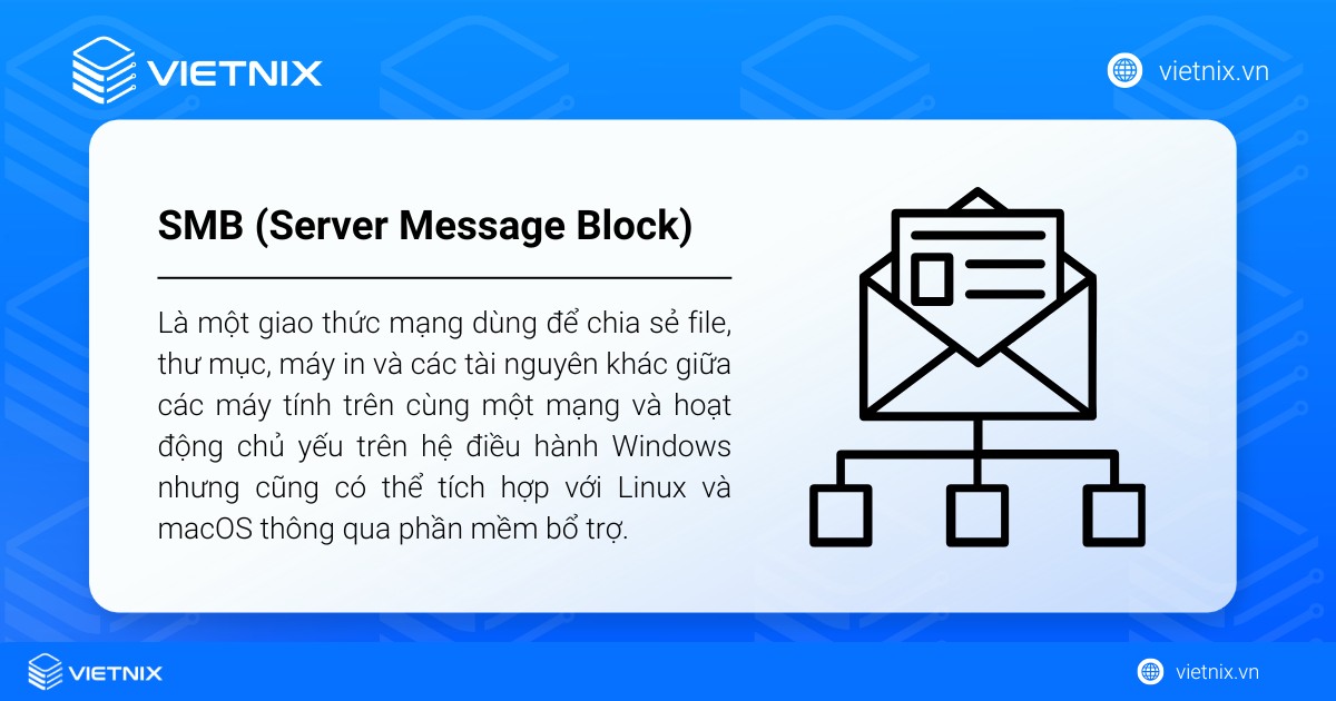 SMB là gì? Tổng quan kiến thức về Server Message Block 14 smb la gi 1