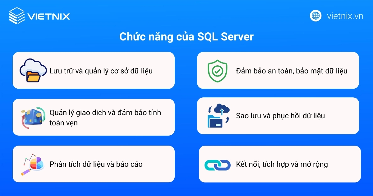 Chức năng của SQL Server