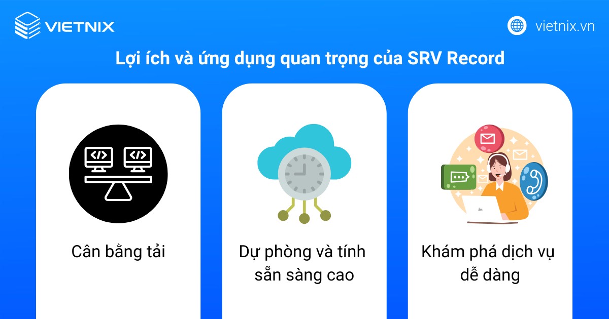 Lợi ích và ứng dụng quan trọng của SRV Record
