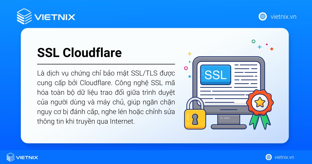 ssl cloudflare 1