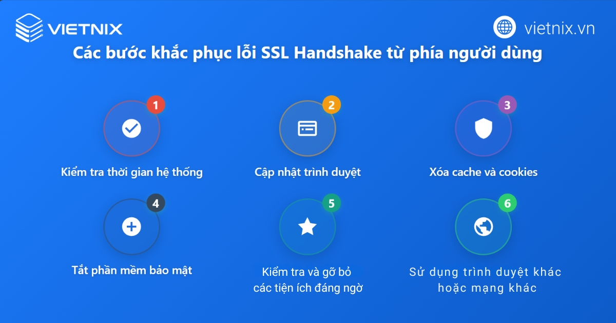 Lỗi SSL Handshake Failed là gì? Hướng dẫn chi tiết cách khắc phục lỗi SSL Handshake Failed 17 Cách khắc phục lỗi từ phía người dùng
