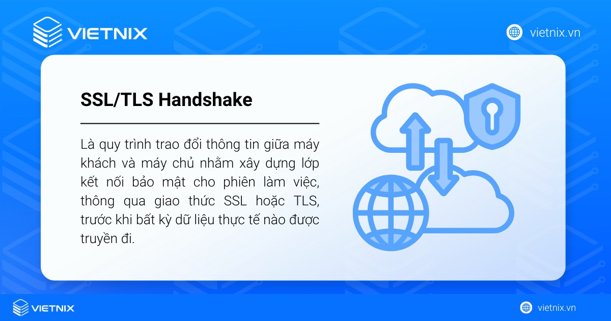 ssl tls handshake 1