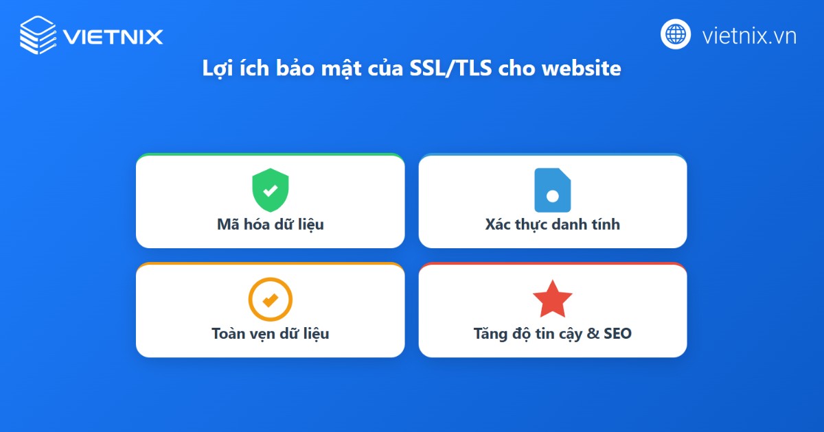 ssl tls handshake 3