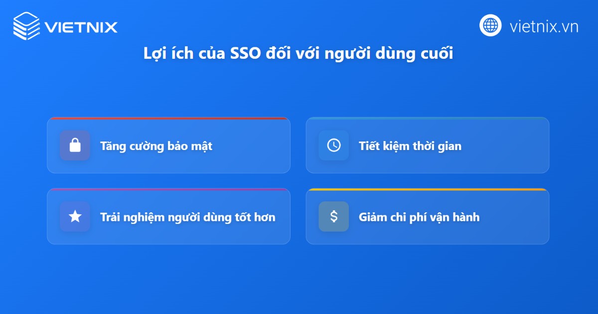sso la gi 2