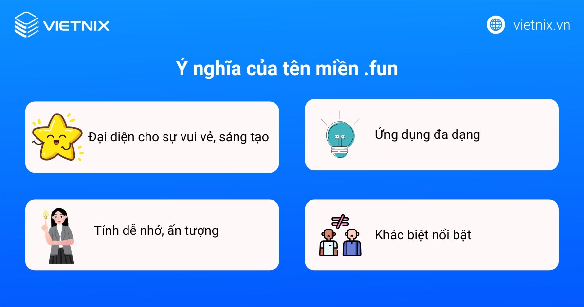 Một số ý nghĩa của tên miền .fun
