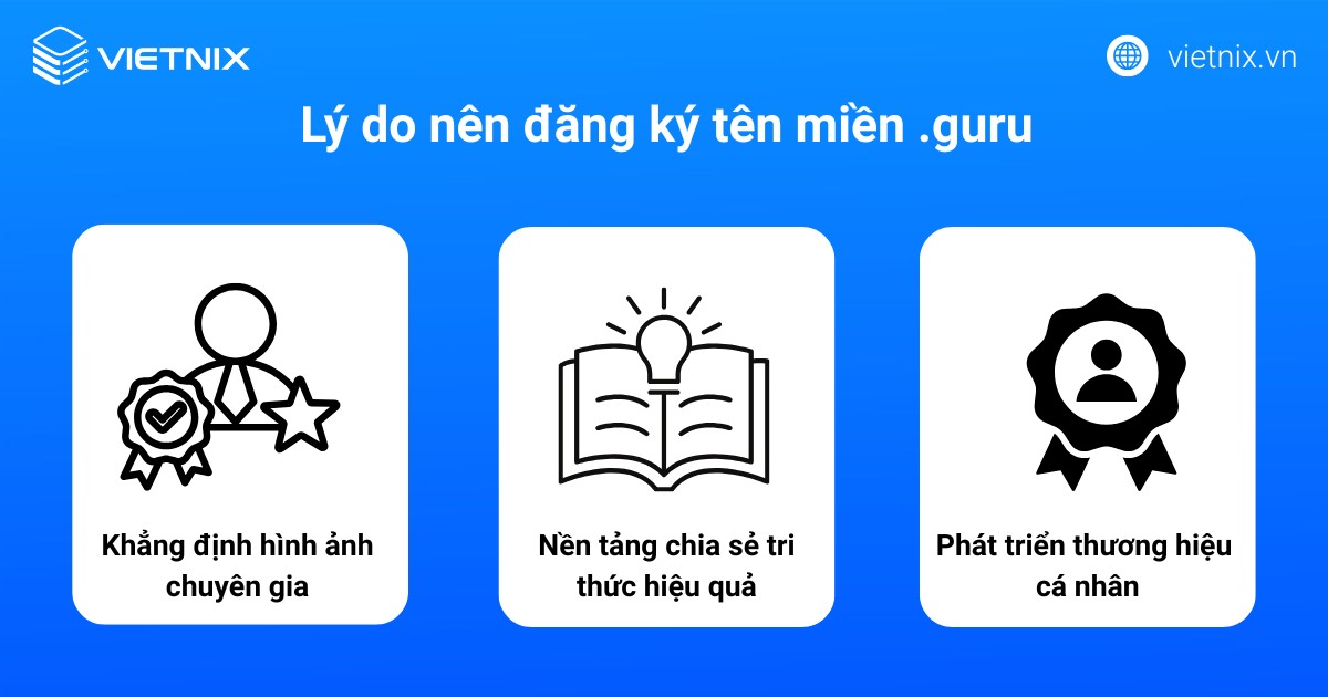 Lý do nên đăng ký tên miền .guru