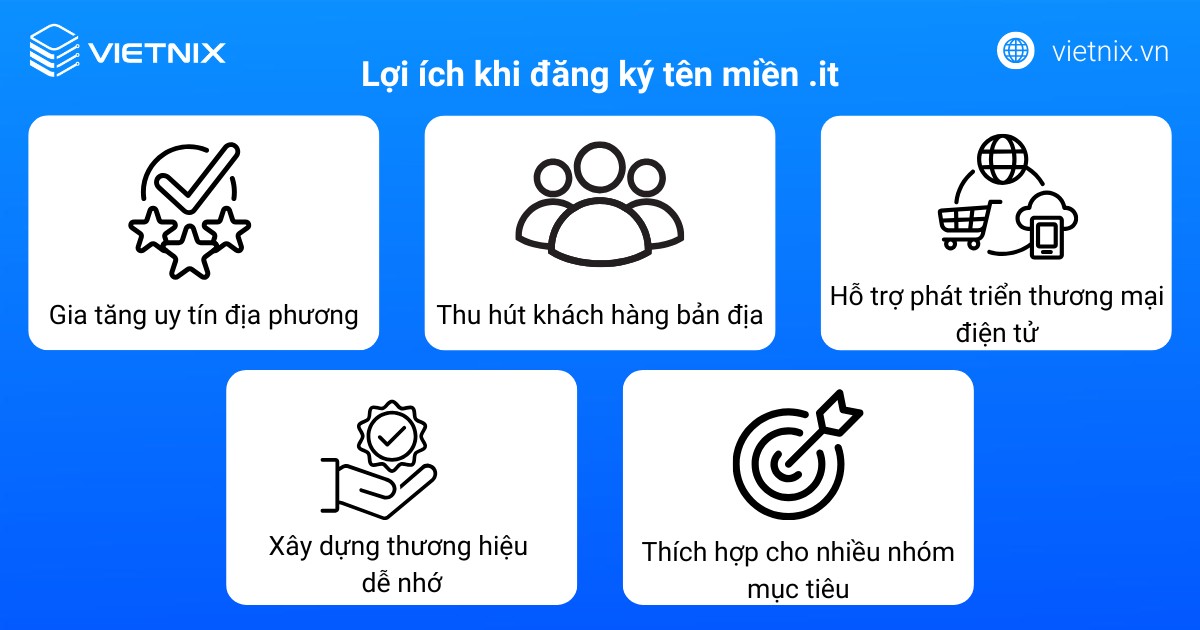 Tên miền .it là gì? Cách đăng ký tên miền .it chi tiết từ A đến Z 31 Việc đăng ký tên miền .it sẽ đem lại các lợi ích