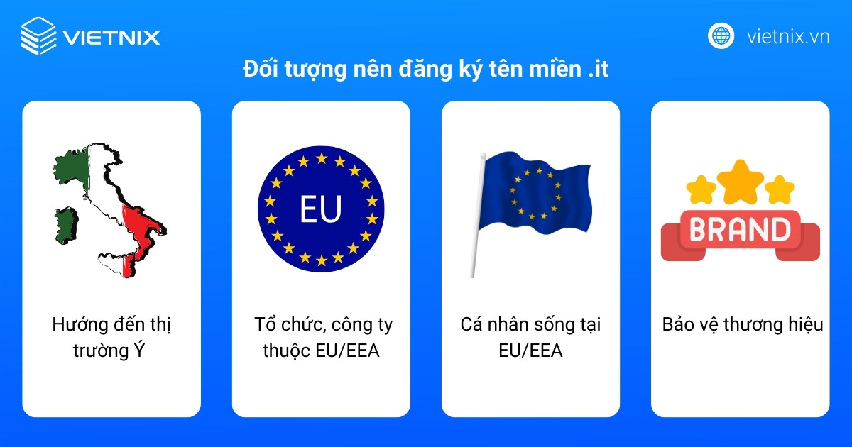 Tên miền .it là gì? Cách đăng ký tên miền .it chi tiết từ A đến Z 32 Tên miền .it phù hợp với các nhóm đối tượng