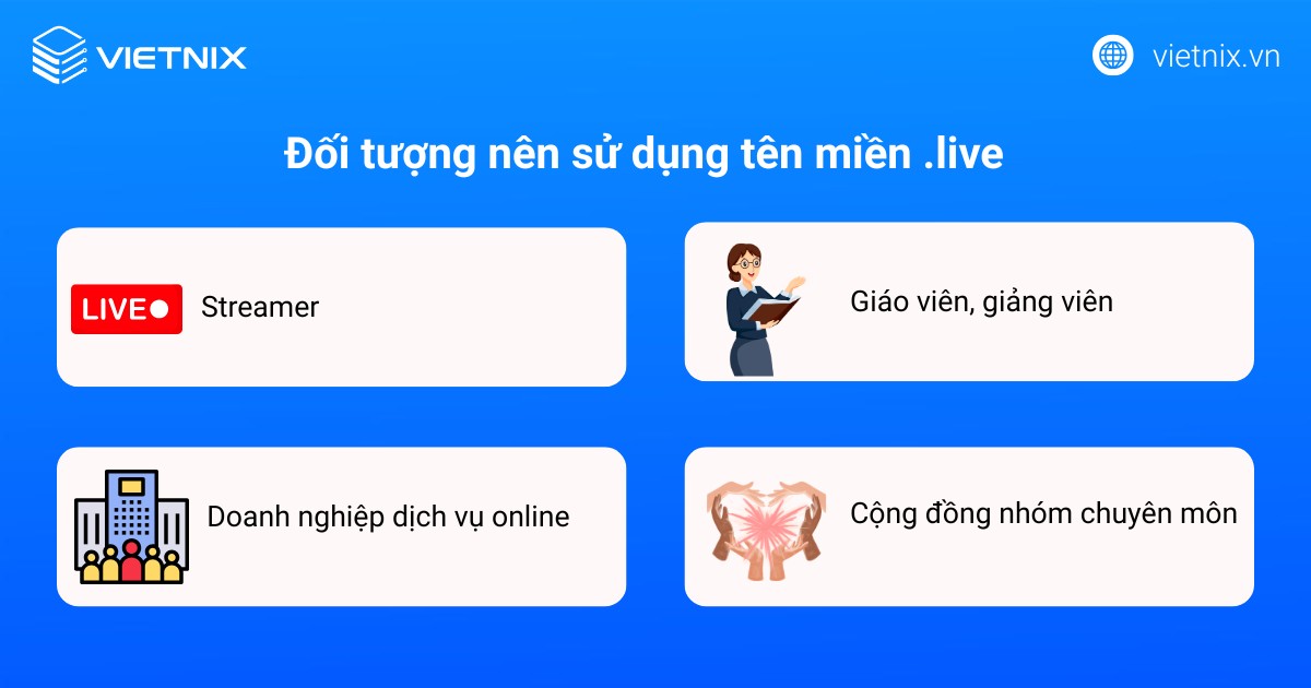 Đối tượng nên sử dụng tên miền .live
