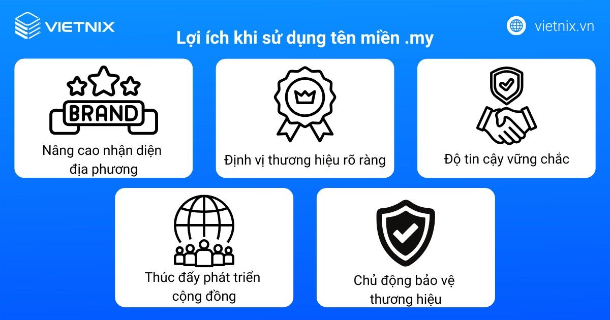Lợi ích có thể kể đến khi bạn sử dụng tên miền .my