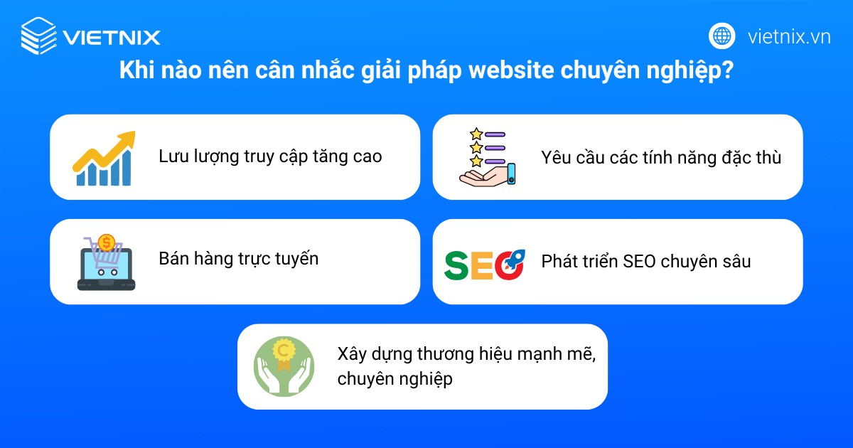 Hướng dẫn chi tiết cách thiết kế website bằng Canva cho người mới bắt đầu 51 Các trường hợp nên cân nhắc các giải pháp website chuyên nghiệp