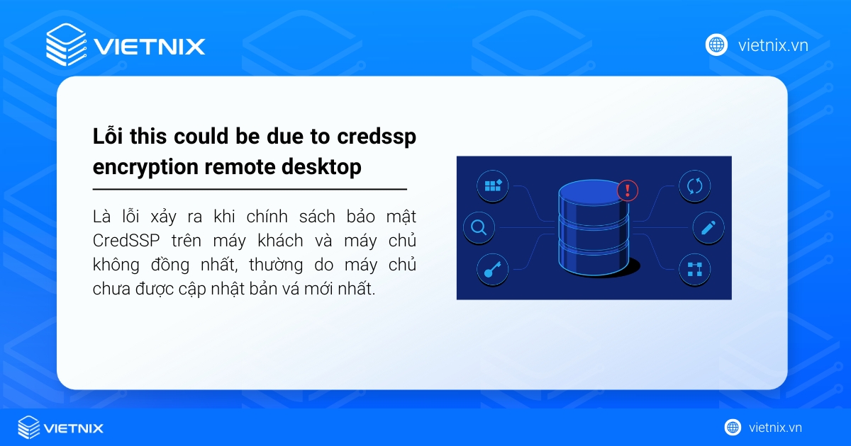 Lỗi "This could be due to CredSSP encryption oracle remediation"