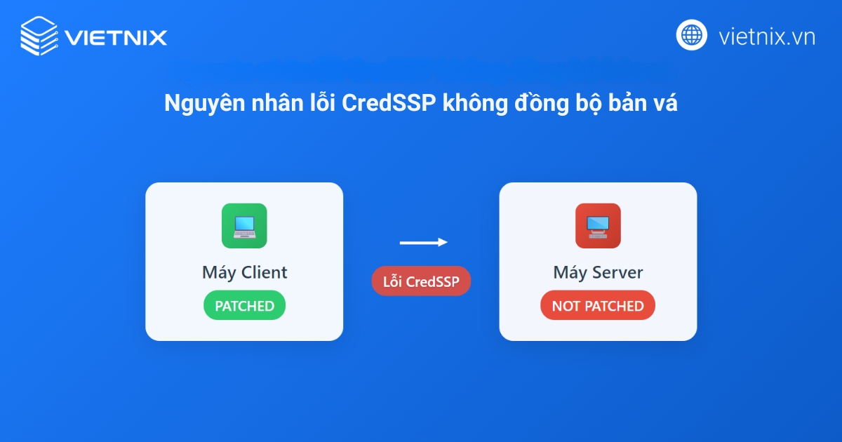 Nguyên nhân gây lỗi