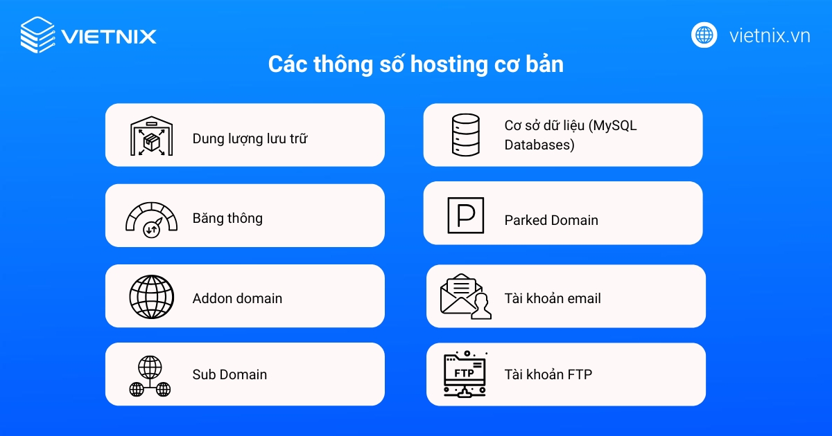 Các thông số hosting cơ bản