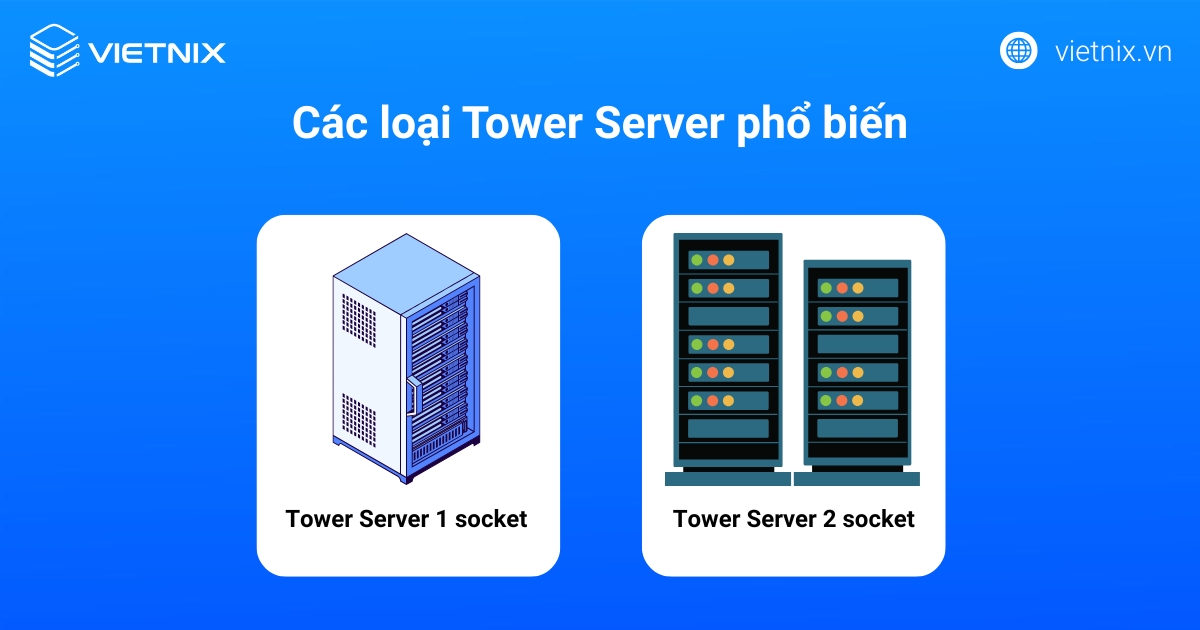 Tower Server là gì? Ưu nhược điểm và vai trò của máy chủ Tower 24 Các loại Tower Server phổ biến