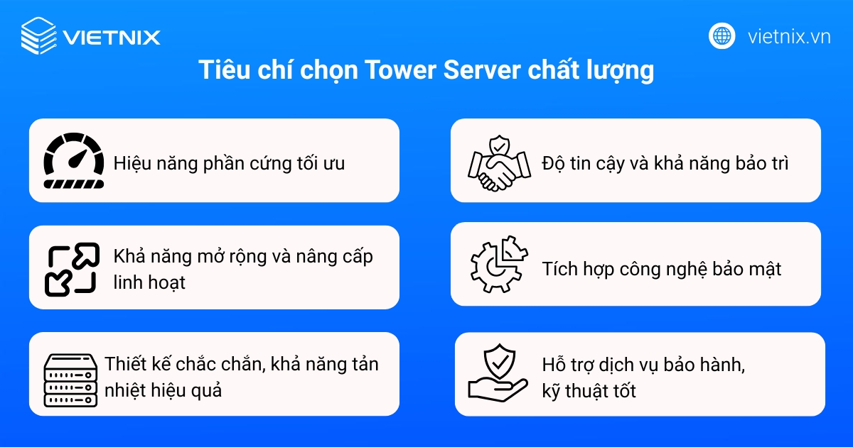 Tower Server là gì? Ưu nhược điểm và vai trò của máy chủ Tower 36 Tiêu chí chọn Tower Server chất lượng