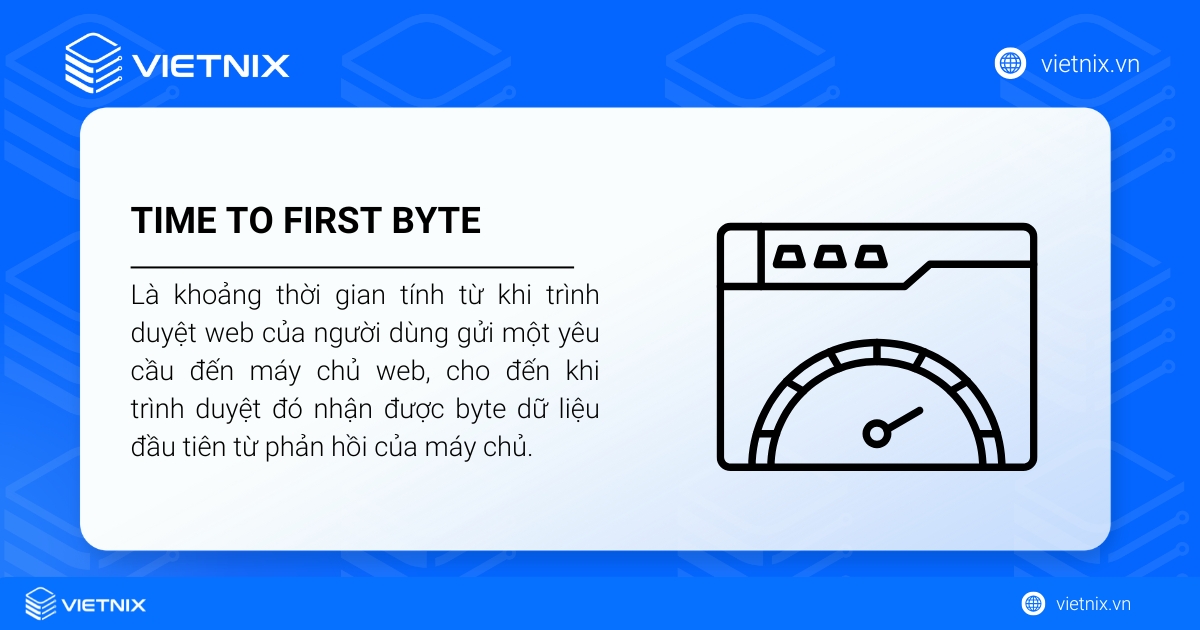 TTFB viết tắt của Time To First Byte
