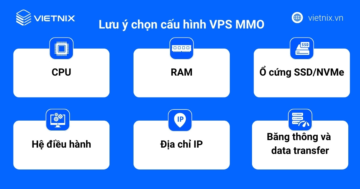 VPS MMO là gì? Nên thuê VPS MMO ở đâu? 42 Tiêu chí chọn cấu hình VPS MMO