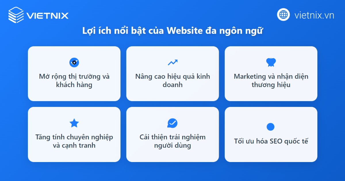Lợi ích khi sử dụng website đa ngôn ngữ