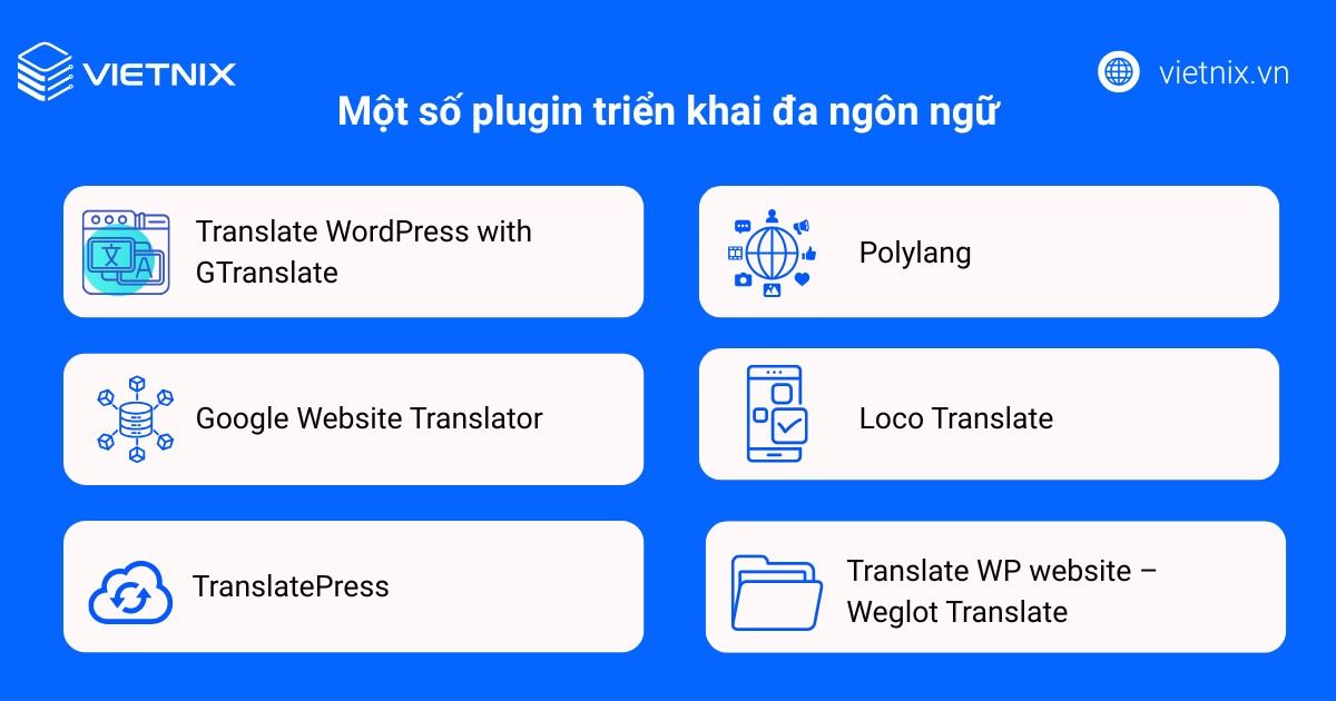 Sử dụng một số plugin triển khai đa ngôn ngữ