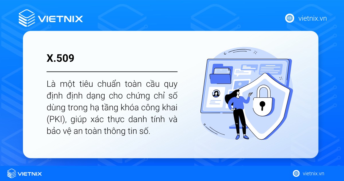 x509 la gi 1
