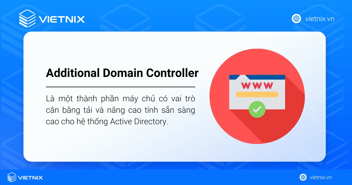 Additional Domain Controller là thành phần máy chủ có vai trò cân bằng tải và nâng cao tính sẵn sàng cao