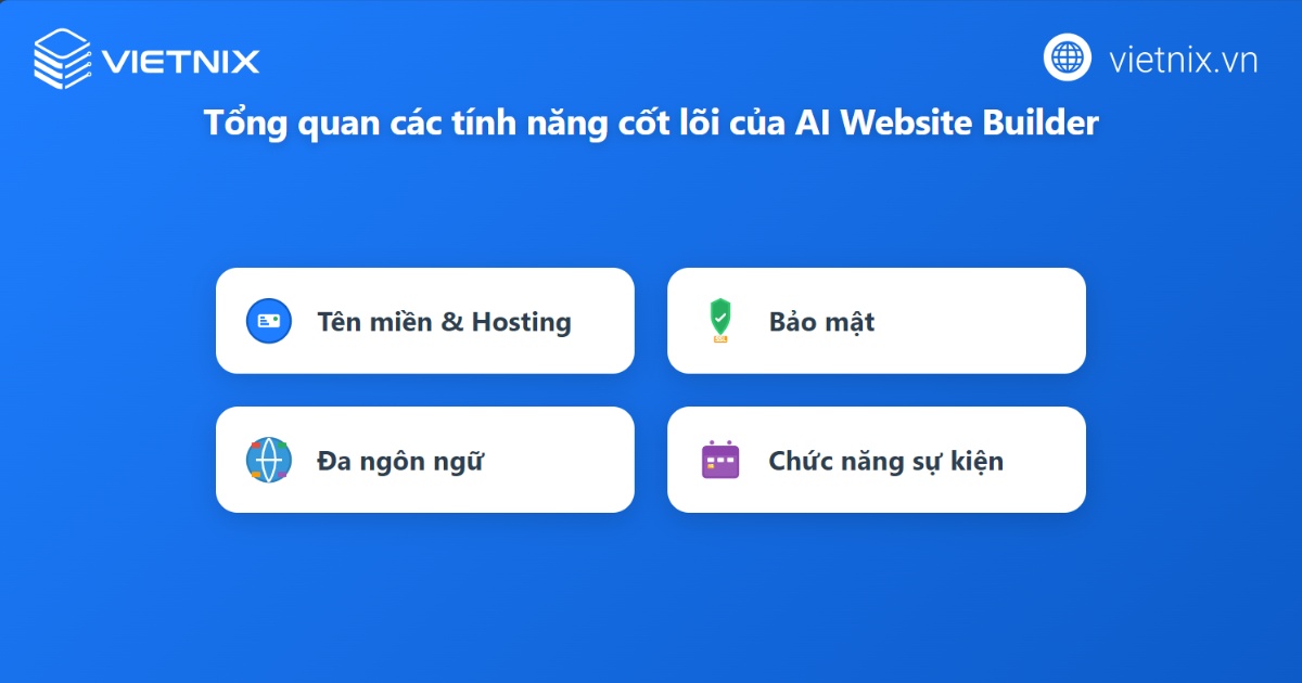 Các tính năng cốt lõi của AI Website Builder