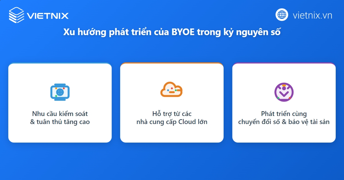 Xu hướng phát triển của BYOE
