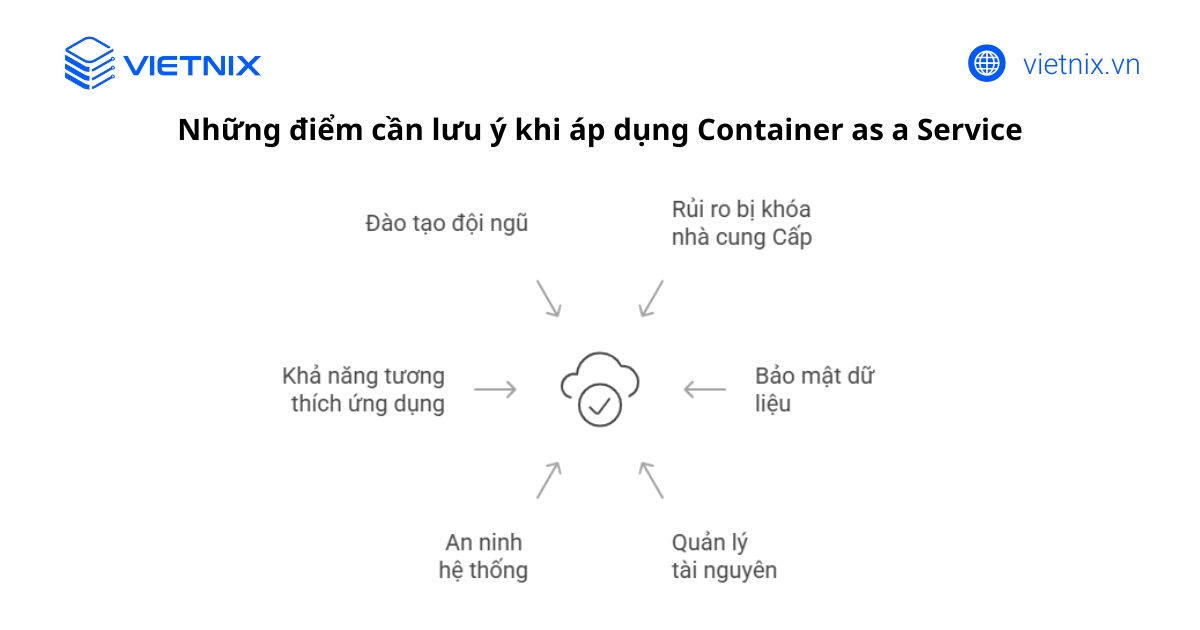 Những điểm cần lưu ý khi áp dụng Container as a Service (CaaS)