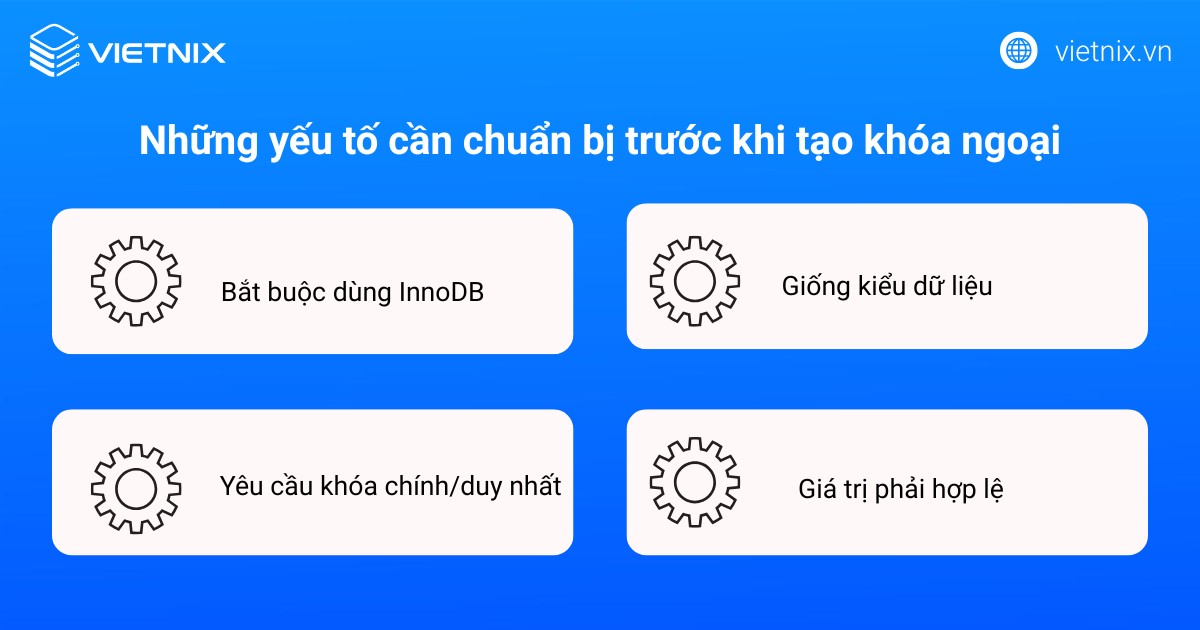 Hướng dẫn cách tạo khóa ngoại phpMyAdmin chi tiết bằng GUI, MySQL SQL 21 Những yếu tố cần chuẩn bị trước khi tạo khóa ngoại