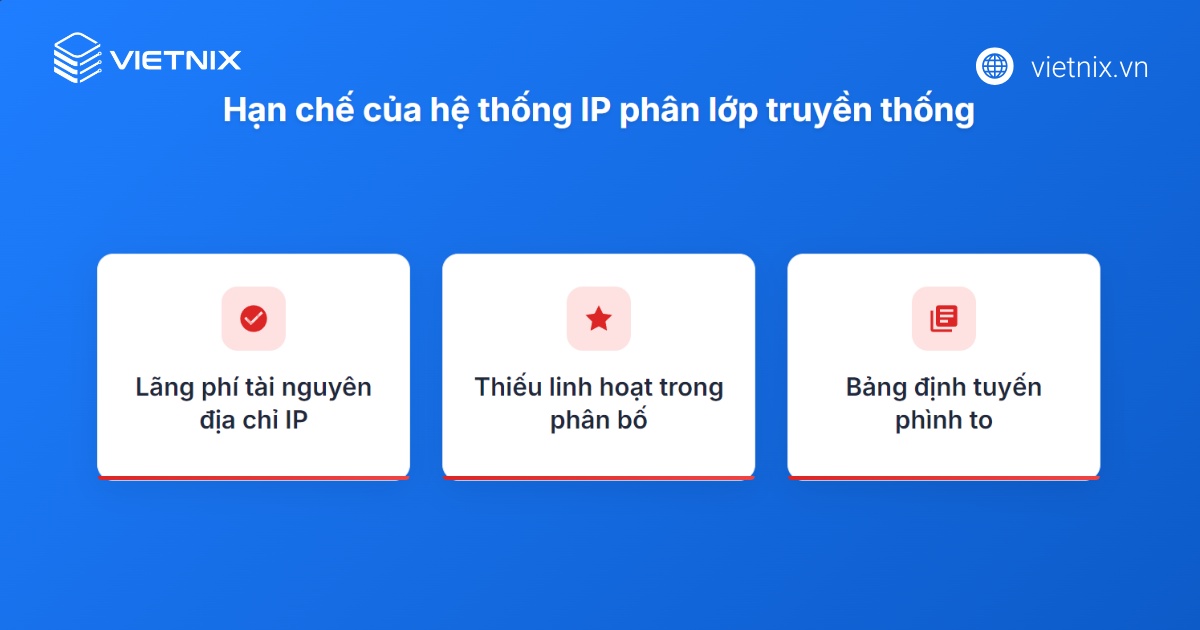 CIDR là gì? Giải thích chi tiết về khối và ký hiệu CIDR 26 CIDR khắc phục hạn chế của hệ thống cấp địa chỉ IP phân lớp truyền thống