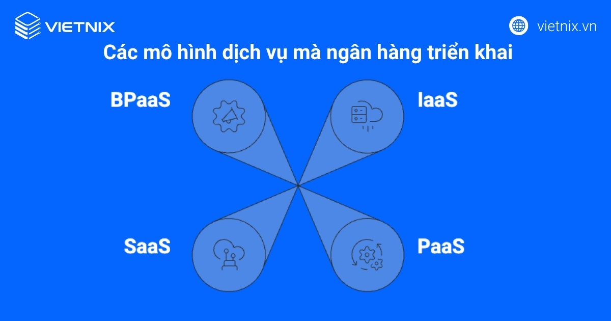 Tùy vào nhu cầu, ngân hàng sẽ triển khai các mô hình dịch vụ khác nhau