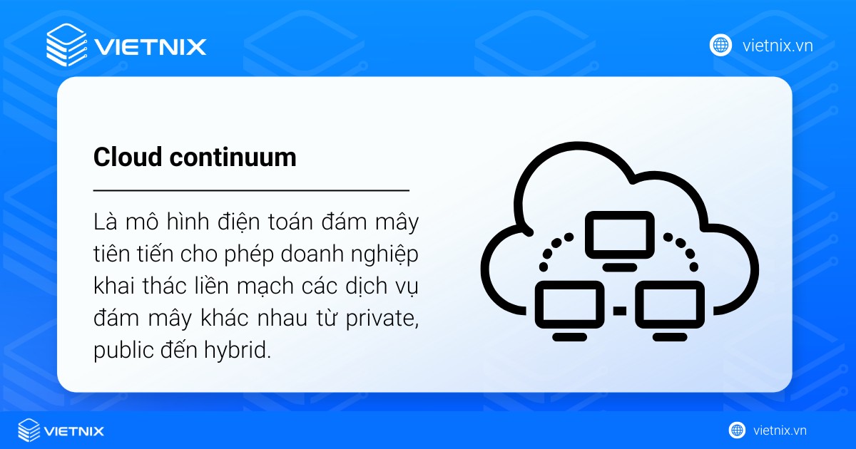 Cloud Continuum là mô hình điện toán đám mây tiên tiến cho phép doanh nghiệp khai thác liền mạch các dịch vụ đám mây khác nhau