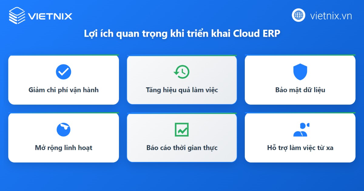 Cloud ERP là gì? Lưu ý quan trọng khi triển khai phần mềm Cloud ERP 22 Lợi ích khi triển khai phần mềm ERP trên cloud