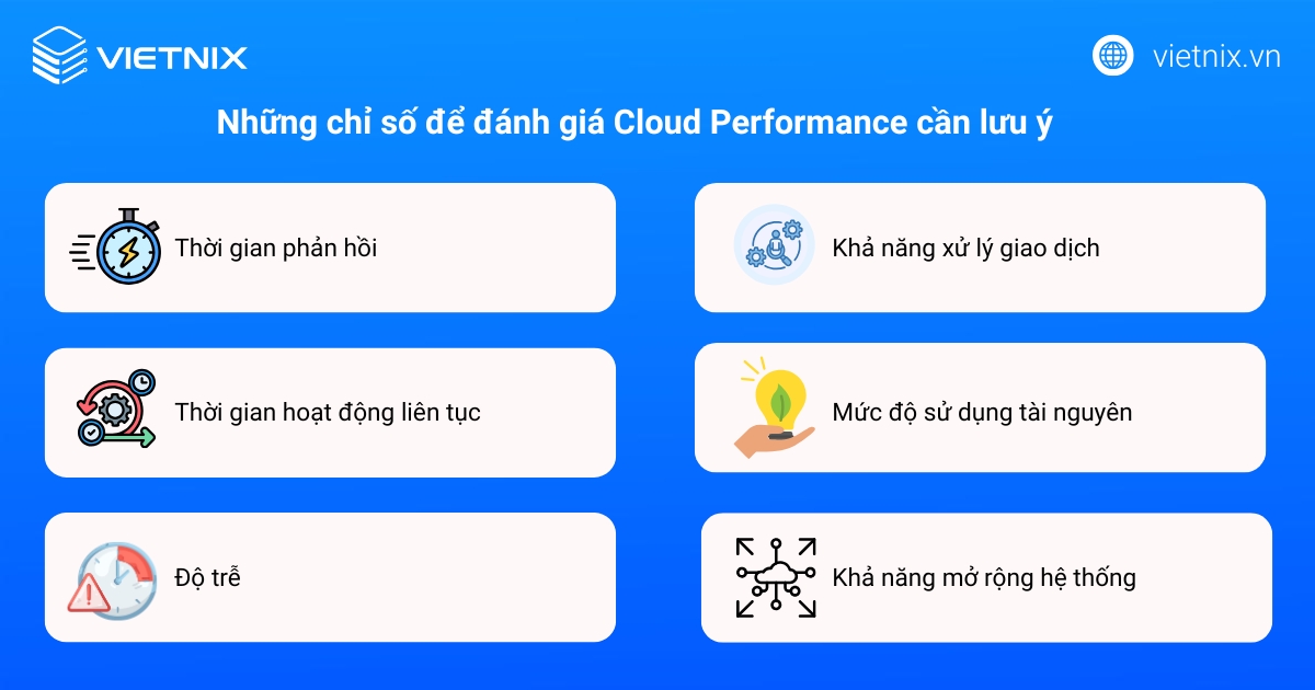 Những chỉ số để đánh giá Cloud Performance cần lưu ý