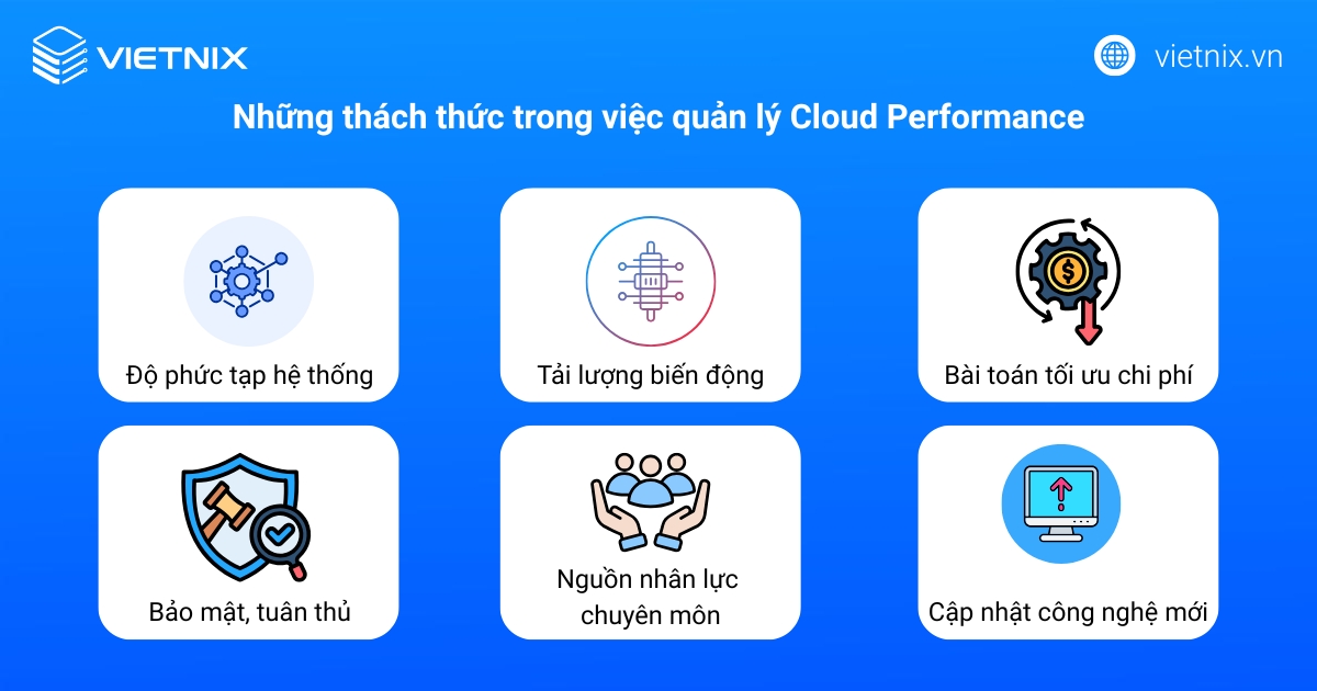 Những thách thức trong việc quản lý Cloud Performance