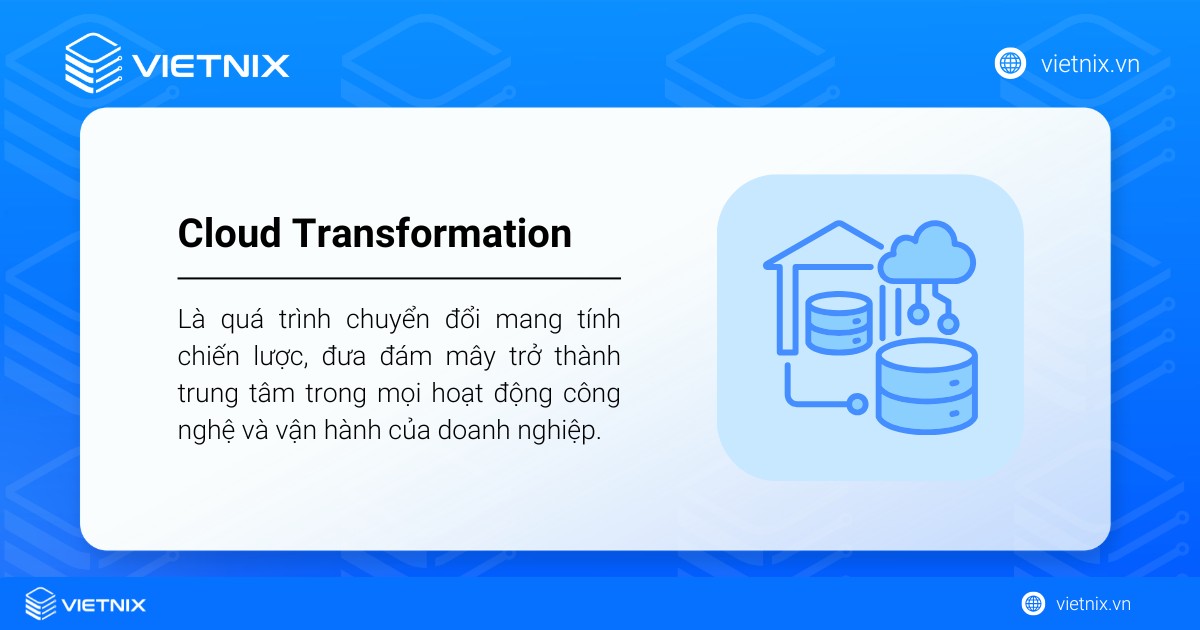 Cloud Transformation là quá trình đưa đám mây trở thành trung tâm trong mọi hoạt động công nghệ và vận hành