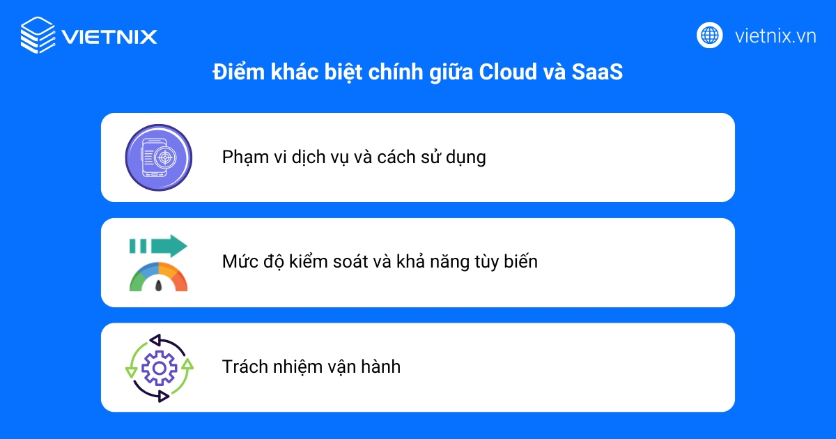 Điểm khác biệt chính giữa Cloud và SaaS