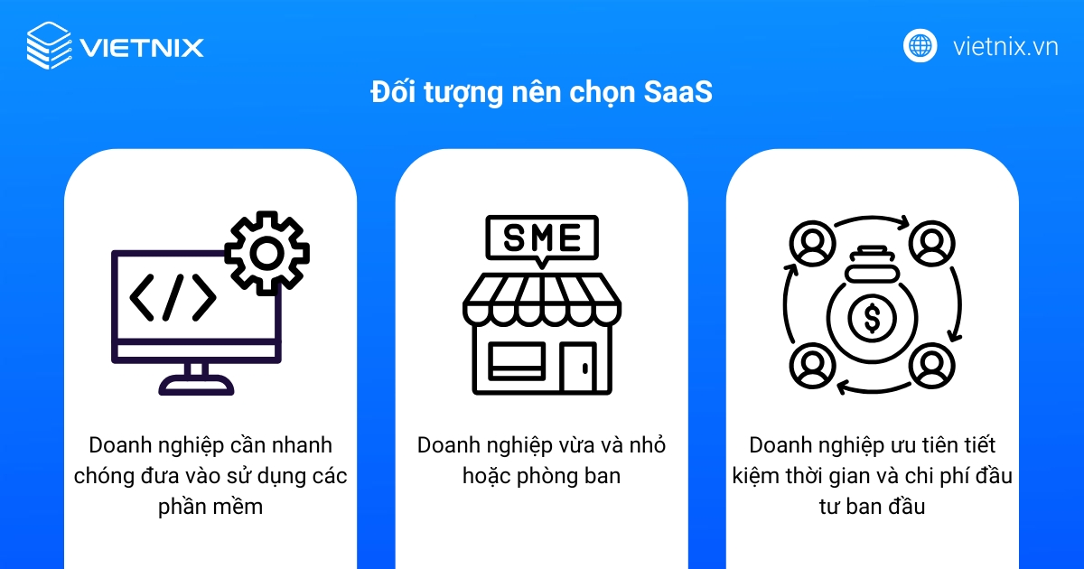 Các đối tượng nên chọn SaaS