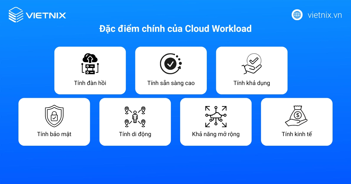 Cloud Workload là gì? Ưu, nhược điểm và những loại Cloud Workload phổ biến 26 Đặc điểm chính của Cloud Workload