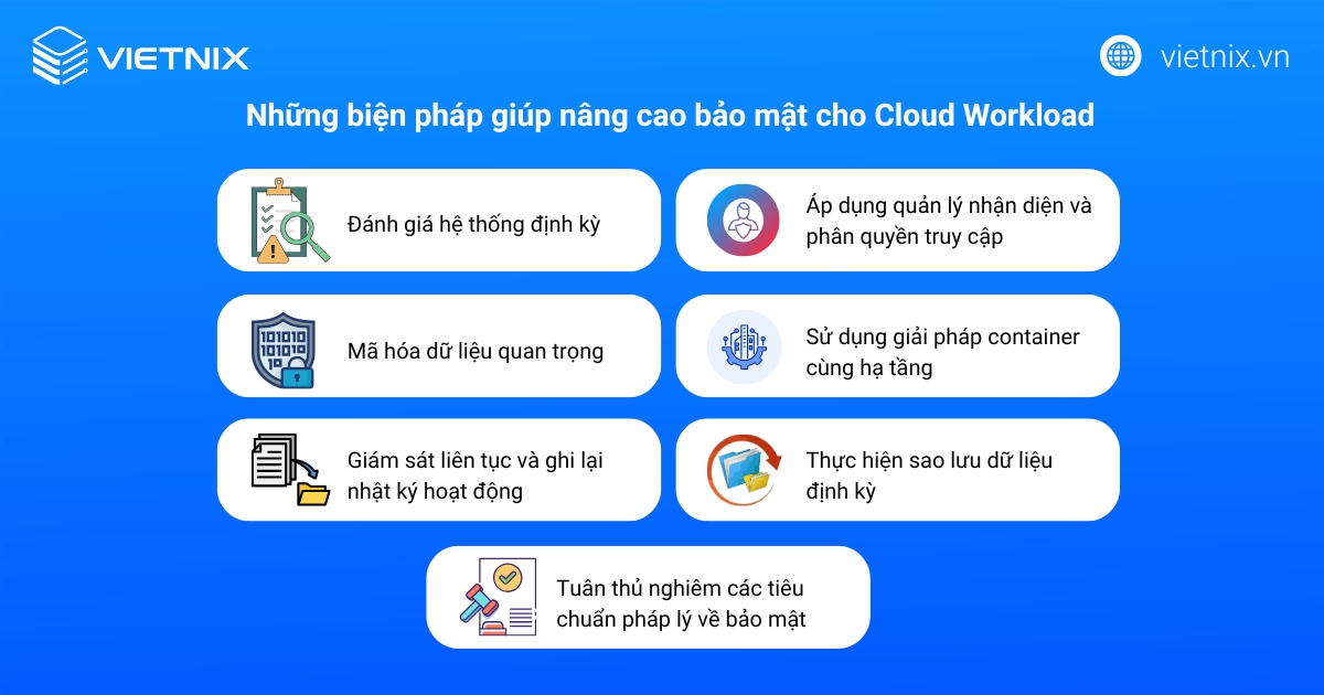 Cloud Workload là gì? Ưu, nhược điểm và những loại Cloud Workload phổ biến 38 Những biện pháp giúp nâng cao bảo mật cho Cloud Workload