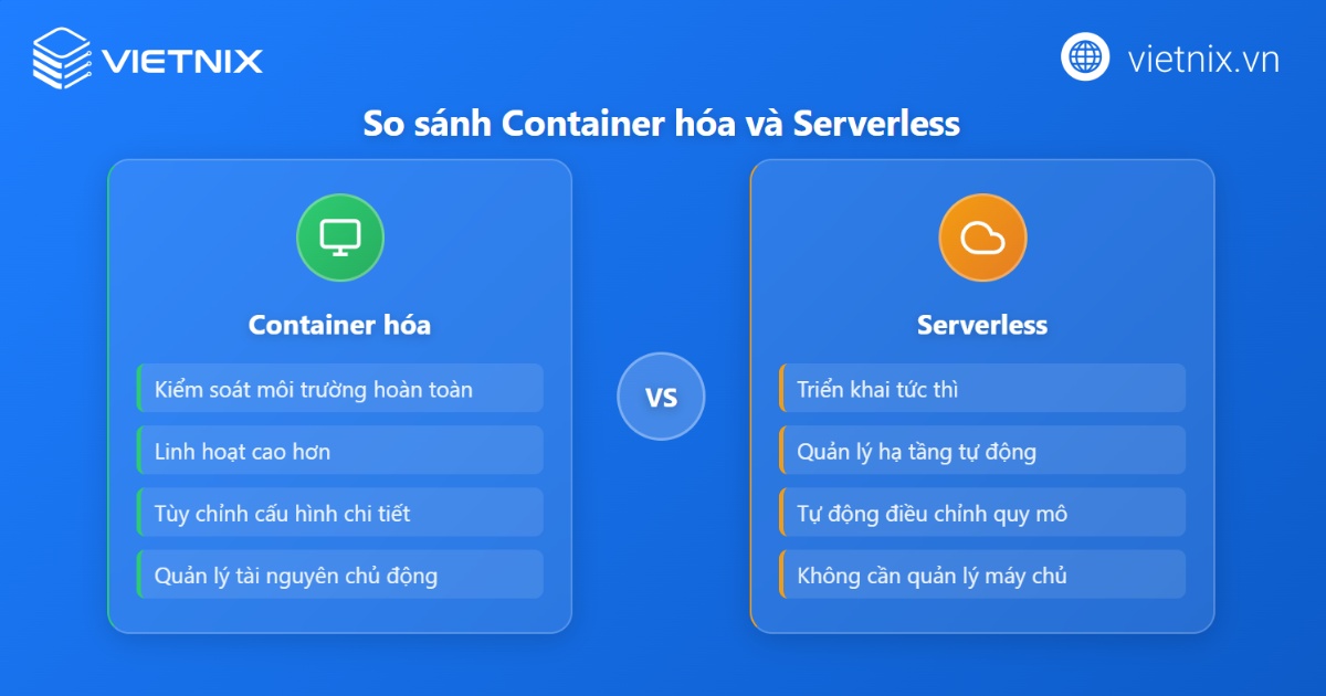 So sánh container hóa so với Serverless