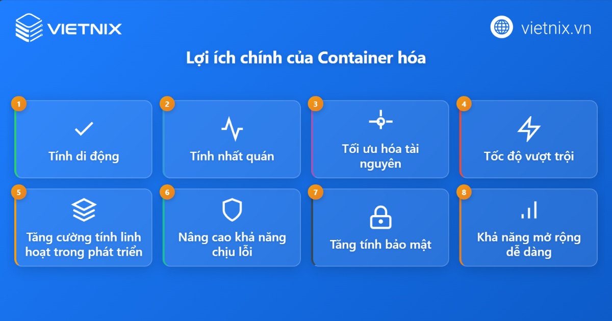 8 lợi ích chính của Container hóa