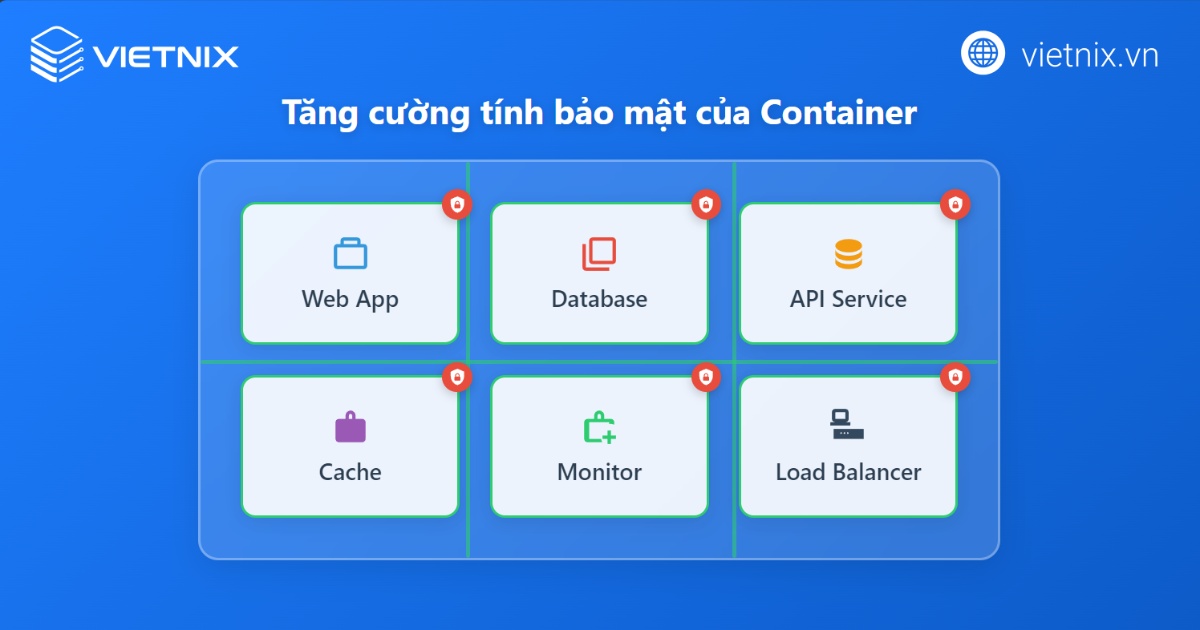 Tăng tính bảo mật của container